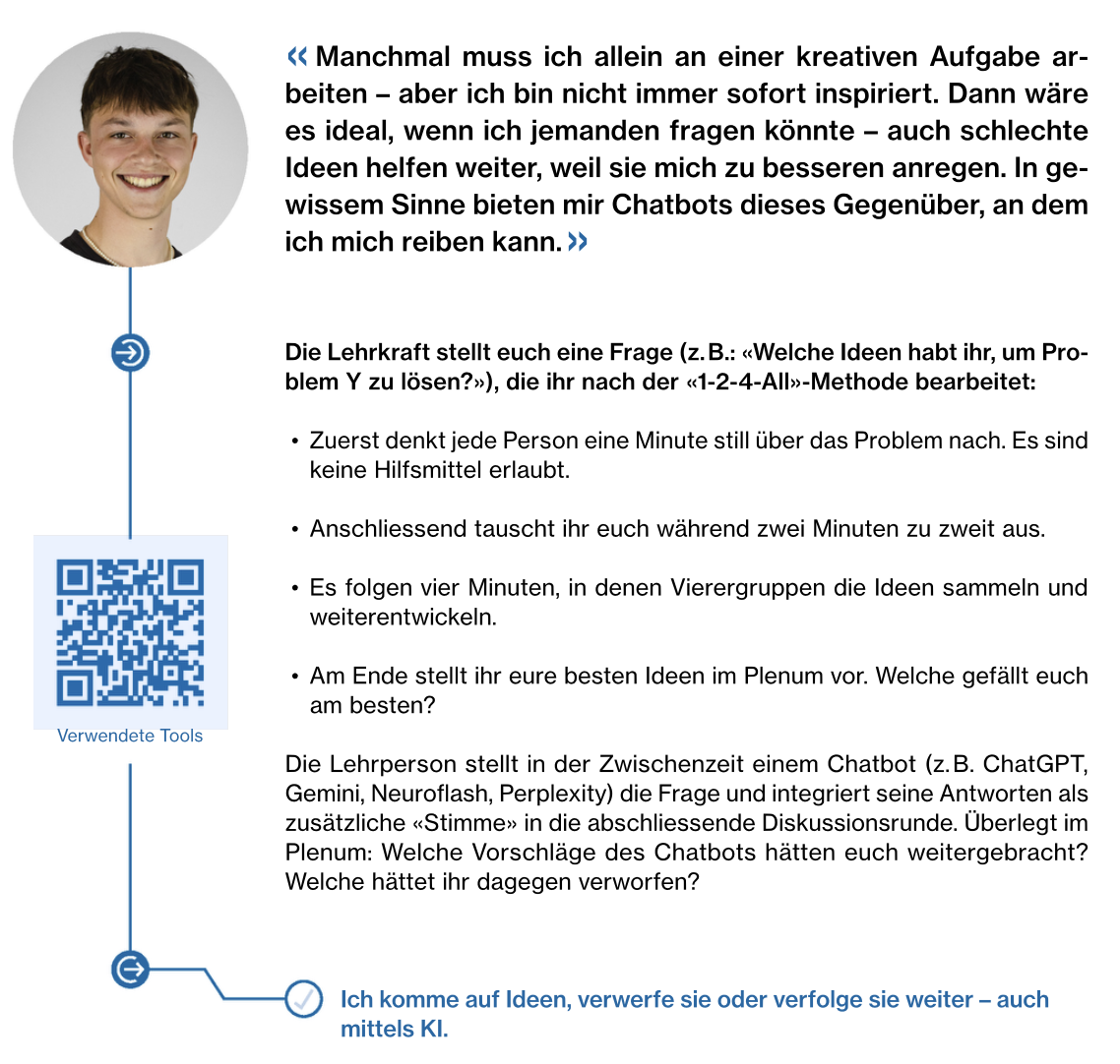 KI inspiriert – auch bei Schreibblockaden